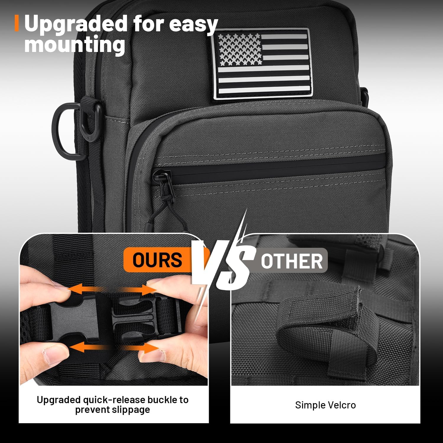 Oumurs Motorcycle Handlebar Bag with American Flag