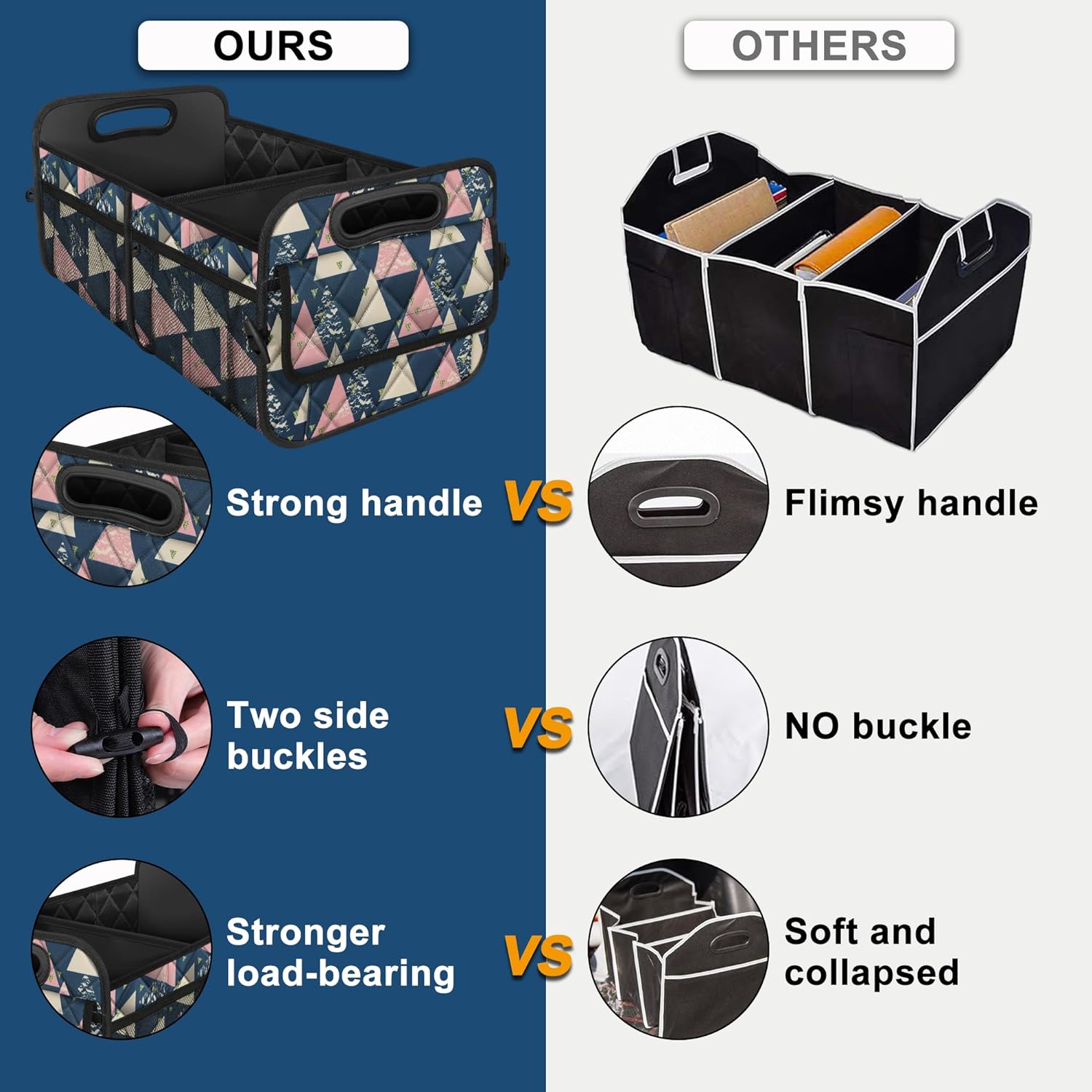 Deosk Trunk Organizer with 6 Big Pockets 50L Waterproof for Car SUV