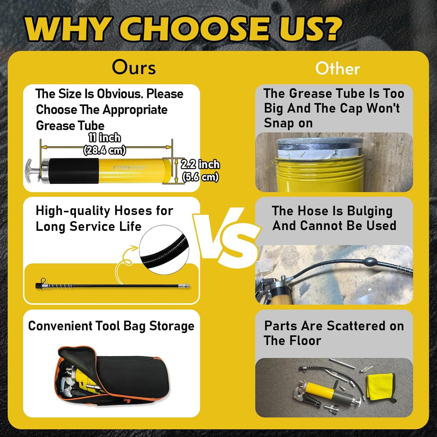 15 Pcs Versatile Grease Gun Kit with 7000 PSI Leak-Proof Spray