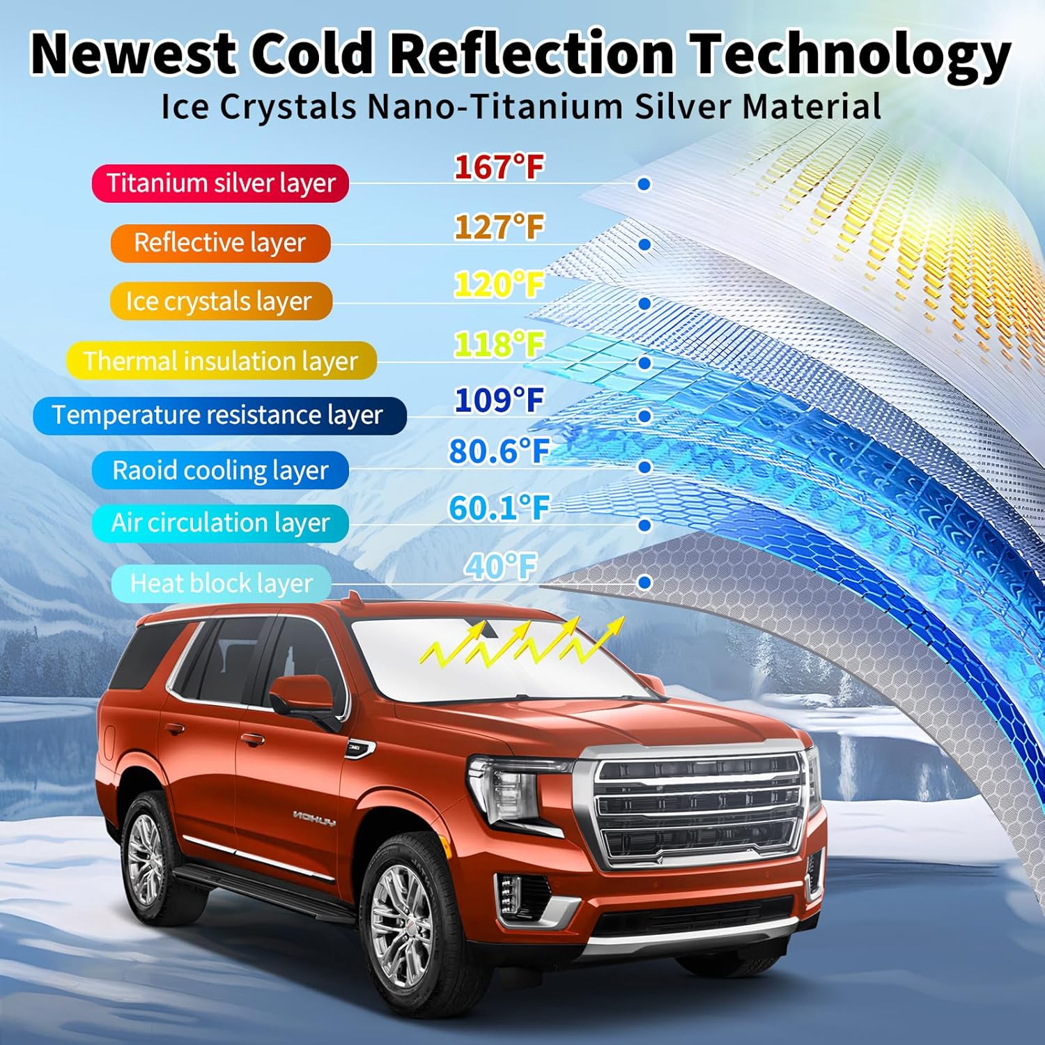 GMC Yukon Windshield Sunshade with Nano Material